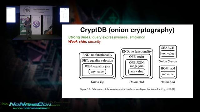 Search over encrypted records: from academic dreams to production-ready tool (Ukr) - Artem Storozhu смотреть онлайн