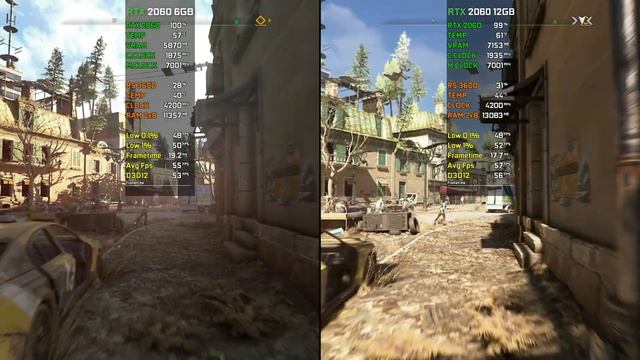 RTX 2060 6GB vs RTX 2060 12GB | Test in 10 Games | 2022 смотреть онлайн