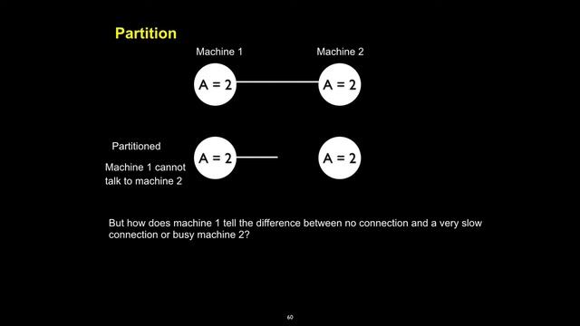 Lecture 20, Nov 9, Spark, Cluster, AWS смотреть онлайн