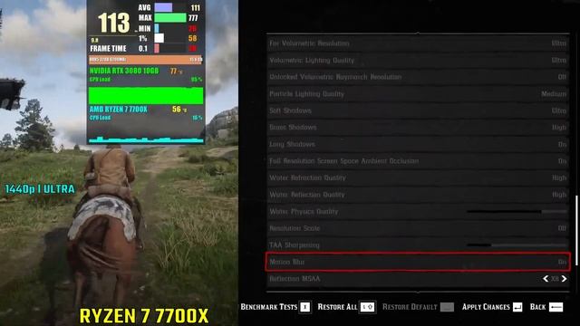 AMD RYZEN 9 7950X vs RYZEN 7 5800X | Test in 6 Games смотреть онлайн