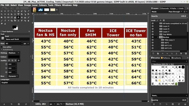 Linux Photoshop Alternatives смотреть онлайн