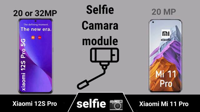 Xiaomi 12S Pro vs Xiaomi Mi 12 Pro смотреть онлайн
