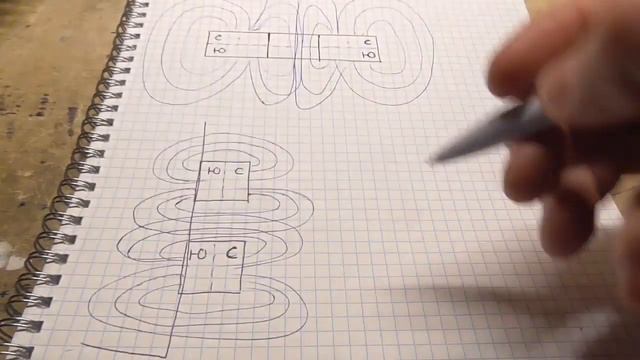 НАРУШАЕТСЯ ЗАКОНЫ ФИЗИКИ МАГНИТНАЯ ЯМА СИБИРСКОГО КОЛИ.ПОДШИПНИКИ НА МАГНИТЕ смотреть онлайн