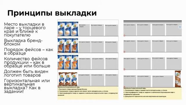 Ренна – ассортимент и правила выкладки 480 смотреть онлайн
