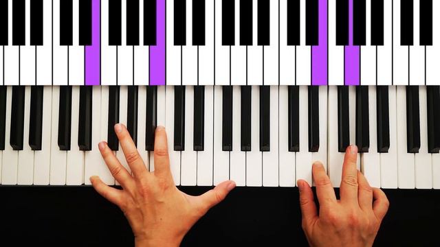 The Real Hero - Avengers Endgame - Easy Beginner Piano Tutoral | The Real Hero Piano Tutorial смотреть онлайн
