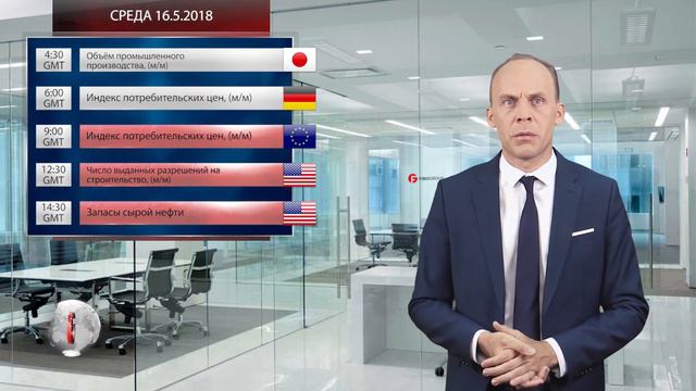 Форекс аналитика с FIBO Group. Прогноз на 14.05.2018 - 18.05.2018 смотреть онлайн
