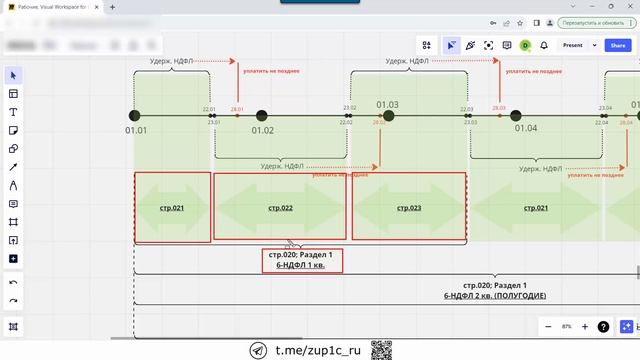 Учет НДФЛ в 2024 году: новый 6-НДФЛ (Раздел 1) - показываю наглядно!
