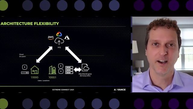 Finally --You Can Have Cloud Your Way! (German) смотреть онлайн