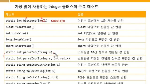 40_2 Wrapper 클래스 смотреть онлайн