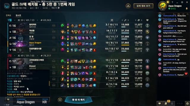KR Off Meta - Malzahar Jungle, Tank Karthus, Ori Support, Top Jinx, AP Kog'maw, Top Kha'zix, Vel Bo смотреть онлайн