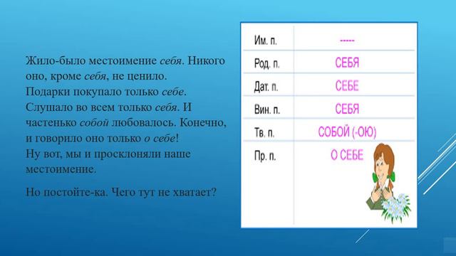 Русский язык местоимение себя смотреть онлайн