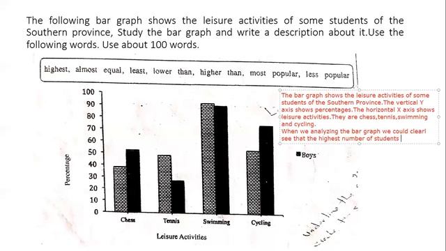 Describing a double bar graph OL English | Test 14 смотреть онлайн