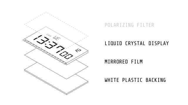 More Casio Watch Mods (Inverted and Translucent LCD) смотреть онлайн
