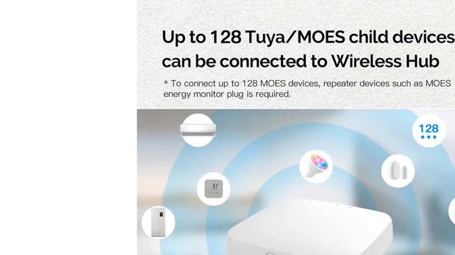 Review MOES ZigBee Bluetooth Mesh Gateway Tuya Smart Home Bridge Hub for Seamless Connectivity смотреть онлайн