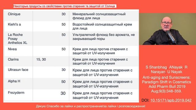 Смена парадигмы в косметике: где борьба со старением встречается с защитой от Cолнца смотреть онлайн