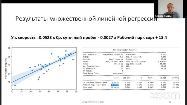 Онлайн-интенсив "Управление на основе данных: погружение" (Занятие 1) смотреть онлайн