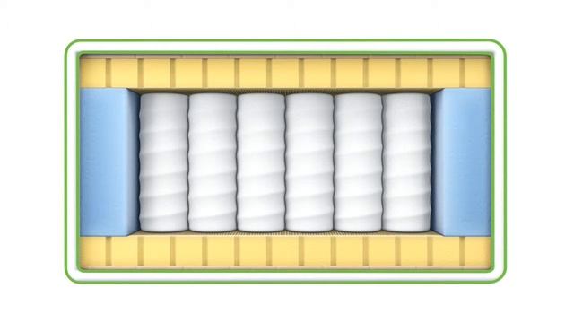 Ортопедический матрас Вегас - отзывы на матрас Вегас 11 из коллеции Эксклюзив смотреть онлайн