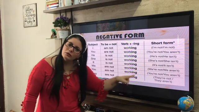 Present continuous (presente contínuo em inglês) смотреть онлайн