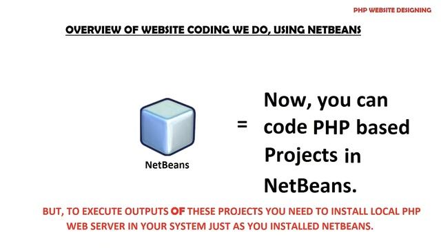 PHP WEBSITE DESIGNING : Adding PHP Plugin to NetBeans смотреть онлайн