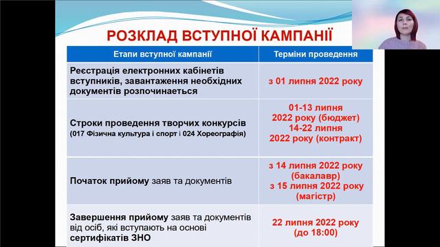 Особливості вступної кампанії 2022 смотреть онлайн