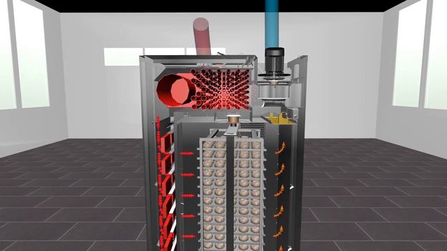 rotační pec MIWE roll-in e+ - princip fungování смотреть онлайн