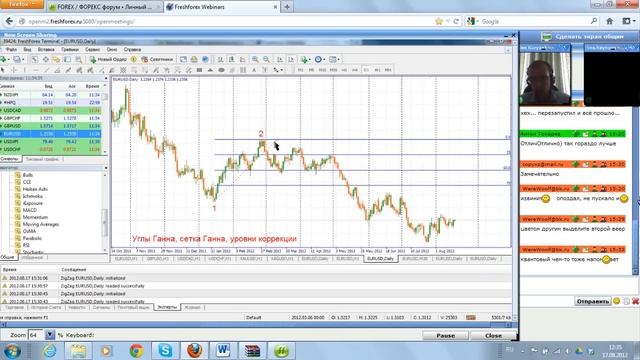 Вебинар «Введение в мир Ганна» смотреть онлайн