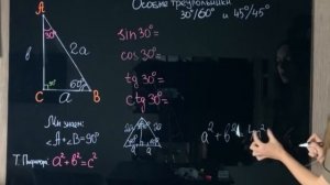 Урок 1. Тригонометрия.  Вводный урок. Что такое синус, косинус, тангенс?