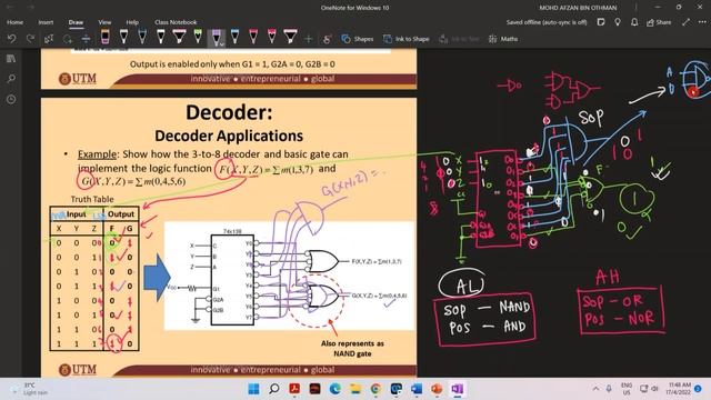 SEEU1212 Digital Logic SPACEKL Module 5 (Part B) смотреть онлайн