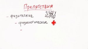 Что Такое Фрустрация?