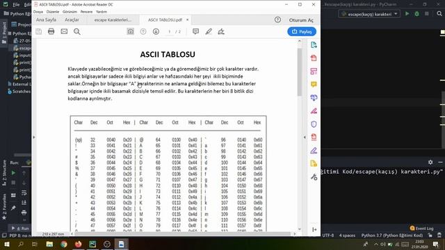 Python ~ Bölüm 4 5 EscapeKaçış Karakterleri 2 смотреть онлайн