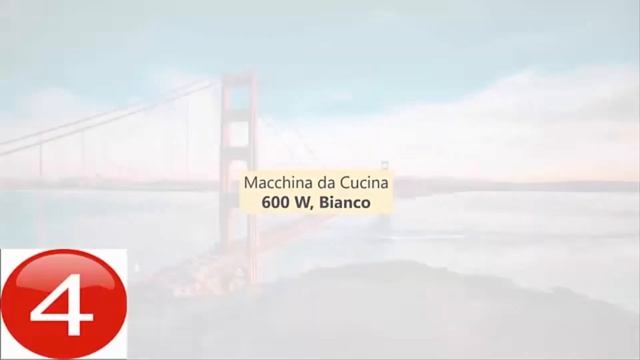 ??Le Migliori Top 7 Mini Robot da cucina la recensione смотреть онлайн