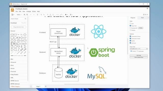 Full Stack CRUD - #0 - Introduction To The Stack