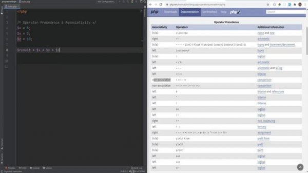 PHP Operator Precedence & Associativity - Full PHP 8 Tutorial