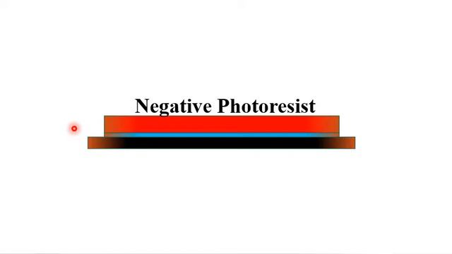 Negative Photoresist (UV-Photolithography) смотреть онлайн