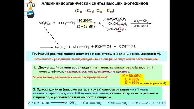 НХС лекция 6