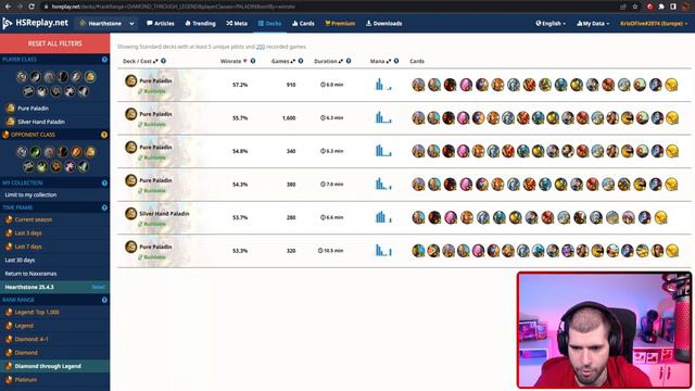 Best Hearthstone Decks After The Nerfs In Naxx смотреть онлайн