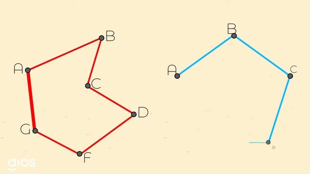 Многокутник смотреть онлайн