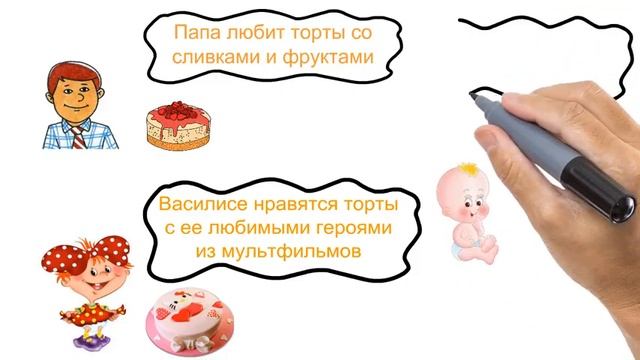 Домашние торты на заказ смотреть онлайн