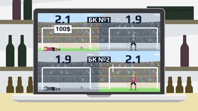 ЧТО ТАКОЕ ВИЛКИ. смотреть онлайн