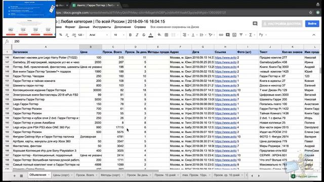 Парсер объявлений +с авито смотреть онлайн