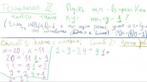 30  Алгоритм Евклида