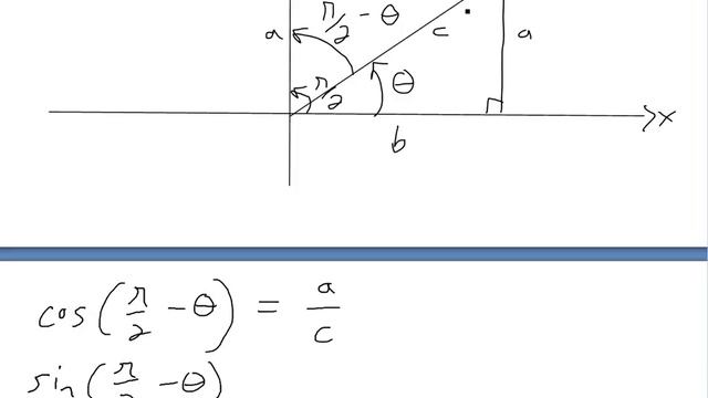 Trigonometry Identities: cos(2π + x), sin(2π + x), cos(π/2 -x), sin(π/2 -x) смотреть онлайн
