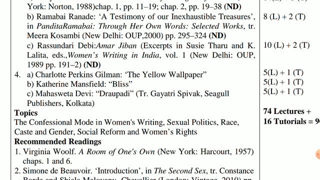 ENGLISH (HONS), SYLLABUS, SEMESTER-V, UNIVERSITY OF BURDWAN смотреть онлайн
