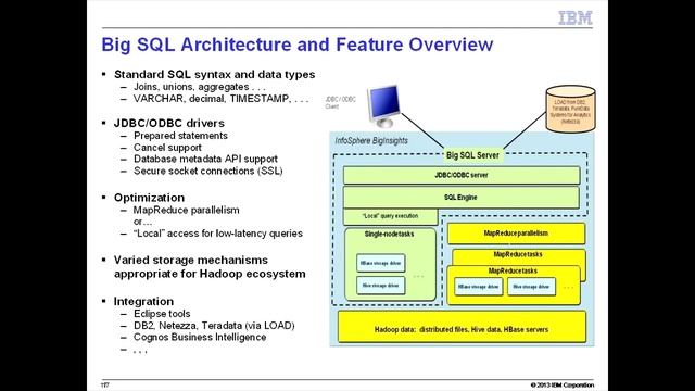 Big SQL Real Time Queries in BigInsights Hadoop смотреть онлайн