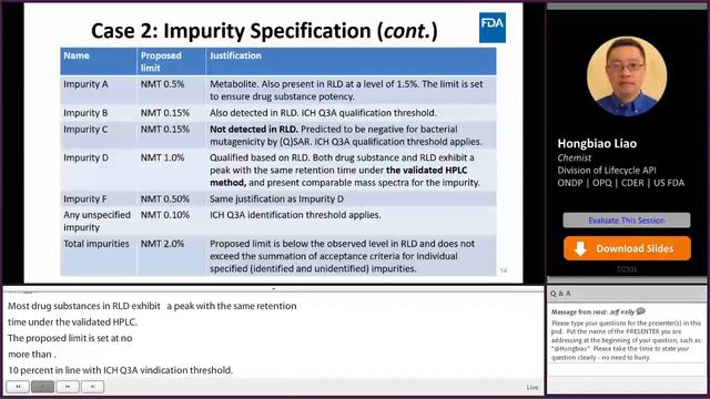 Regulatory Considerations for Impurity Qualification: ICH Q3A/Q3C/Q3D, RLD & MDD смотреть онлайн