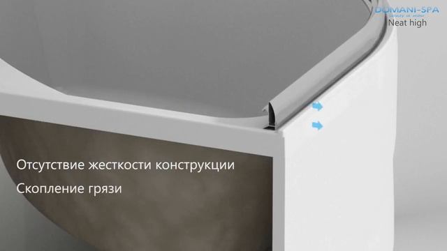 Душевая кабина Domani Spa Neat High 150x80 Российское производство смотреть онлайн