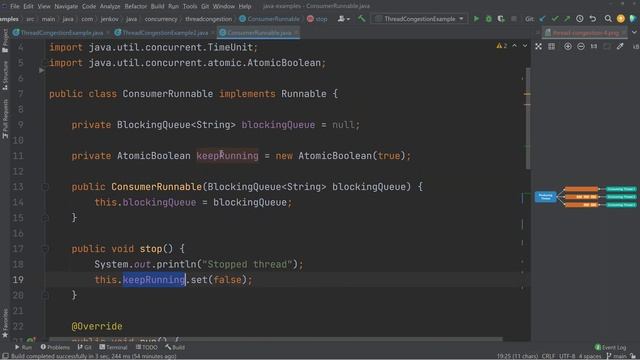 Thread Congestion in Java смотреть онлайн