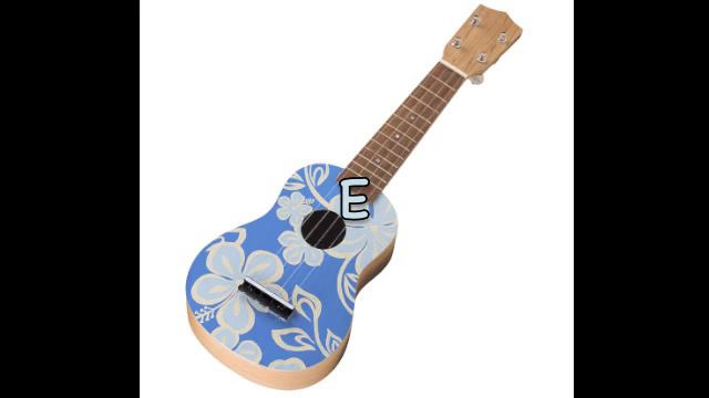 Best Ukulele Tuner смотреть онлайн