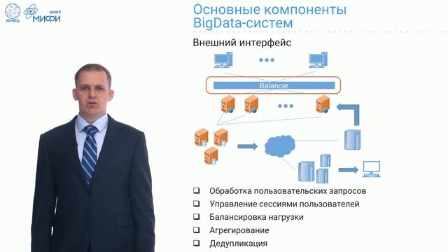 Big Data Technologies. Лекция 1. Компоненты BigData-систем. смотреть онлайн