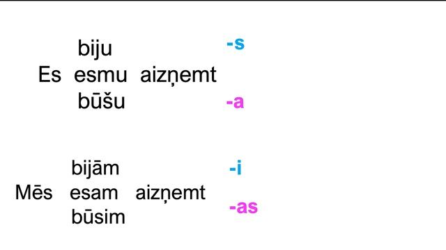 Ciešamā kārta (B1-B2) - Страдательный залог смотреть онлайн
